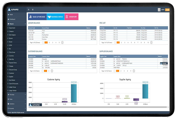 erp an enterprise application